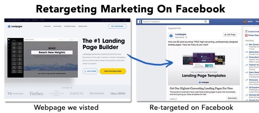 June 1 retargeting FB
