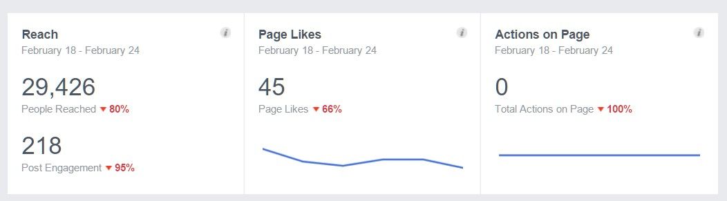 MarchScreenshot 2 Likes