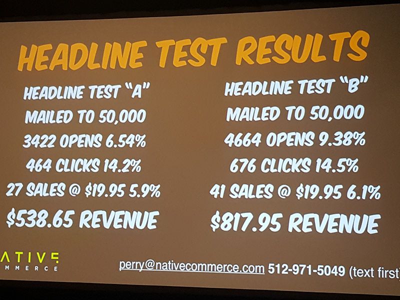 Triple revenue email marketing split testing