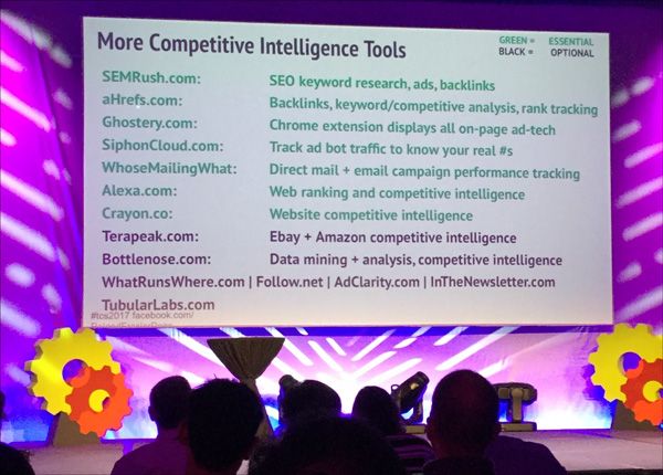 Competitive Intelligence tools