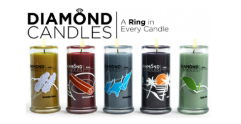 personalized emails grow customer data base