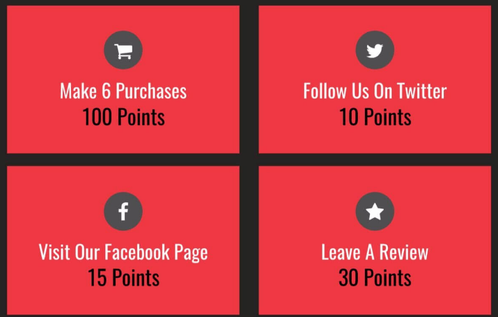 rewards program past customer engagement