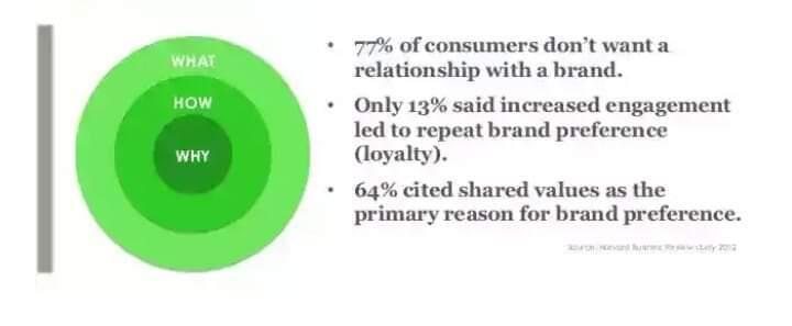 08 07 Conduct Local SEO Audit Attract Local Customers 08