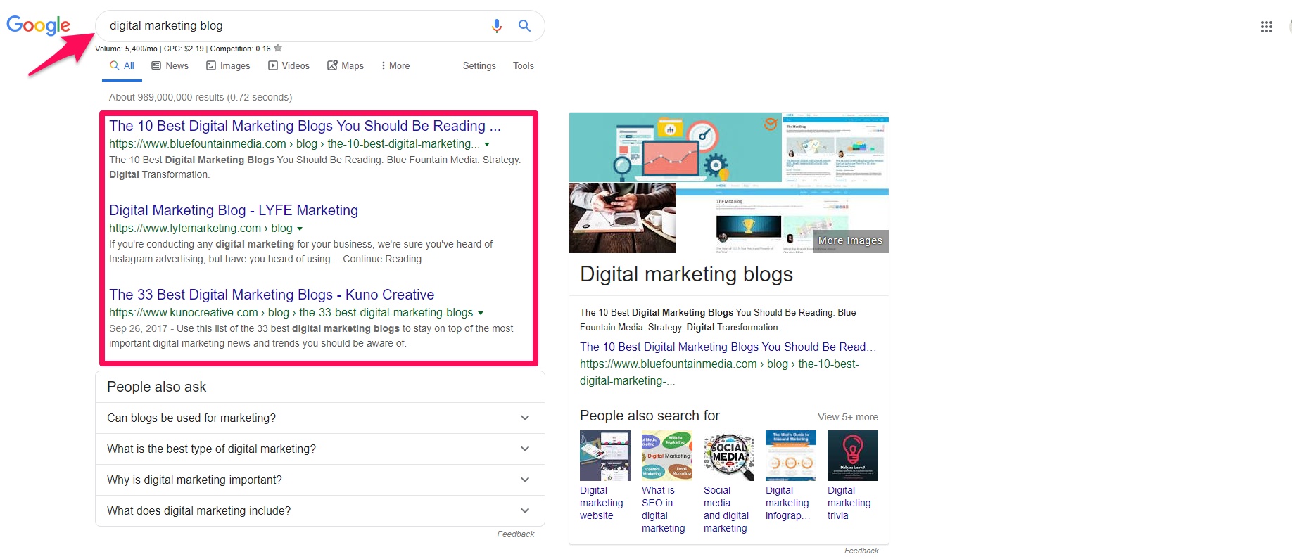 Promote your content