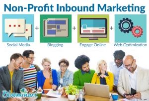 How to Promote Your Non-Profit Online: Inbound Marketing Strategies