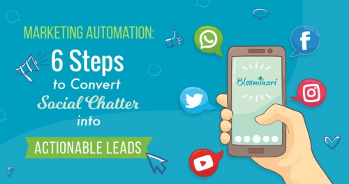 Marketing Automation: Six Steps to Convert Social Chatter into Actionable Leads